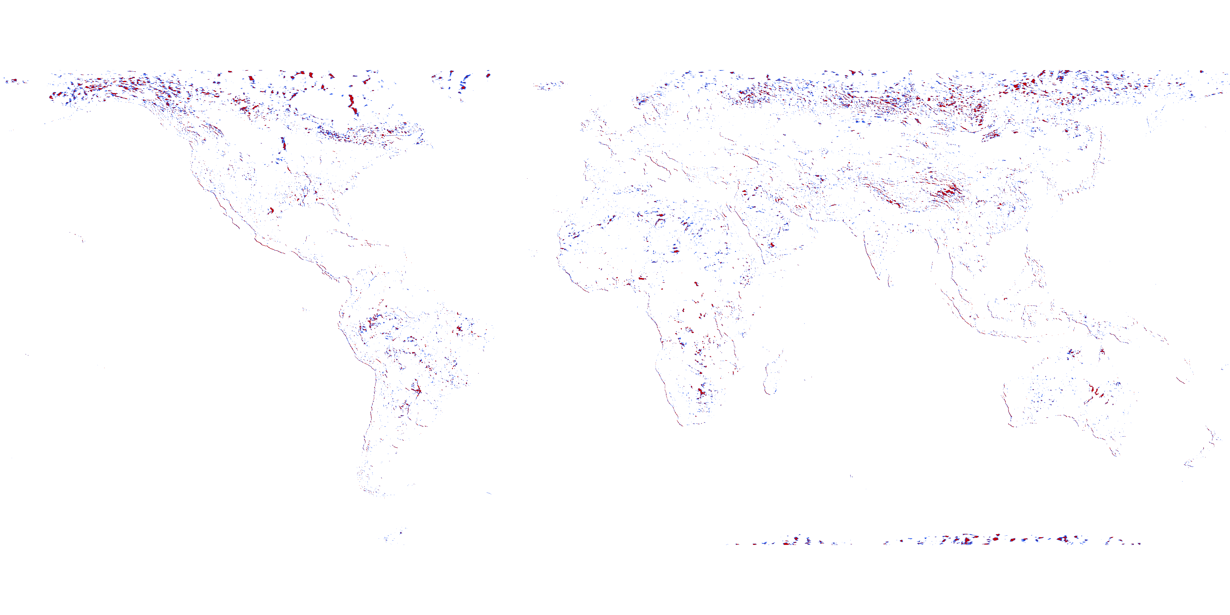 magnitude