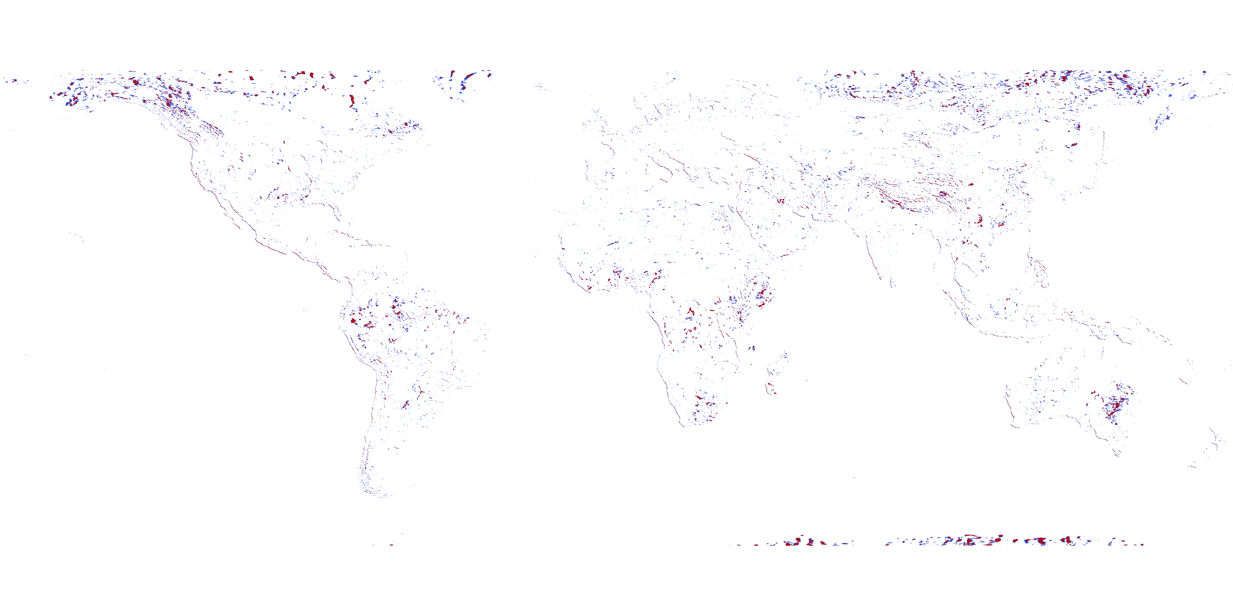 magnitude